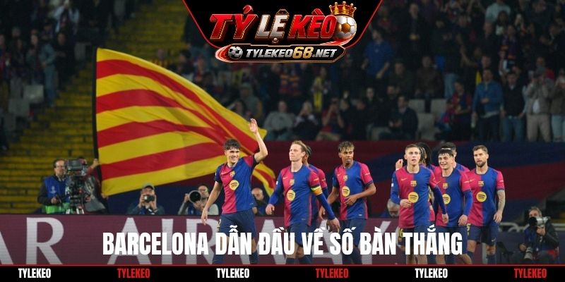 Barcelona dẫn đầu về số bàn thắng